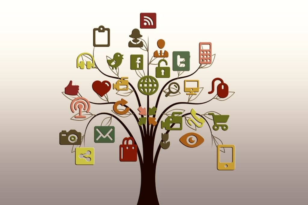 What is Social Media Marketing