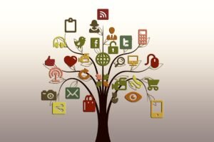 What Is Social Media Marketing? A Simple Guide for Businesses